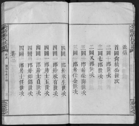 江西潘氏族谱-荥阳潘氏族谱 [16卷].pdf电子版插图5