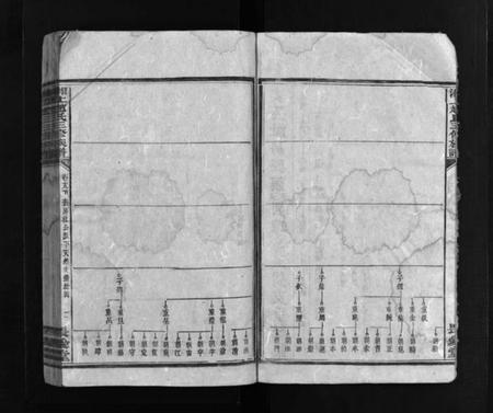 湖南赵氏族谱-湘上赵氏三修族谱 [残卷].pdf电子版插图3