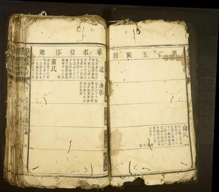 湖南赵氏族谱-赵氏重修族谱[卷数不详].pdf电子版插图4