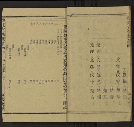 湖南赵氏族谱-赵氏六修族谱 [13卷及卷首5].pdf电子版插图2