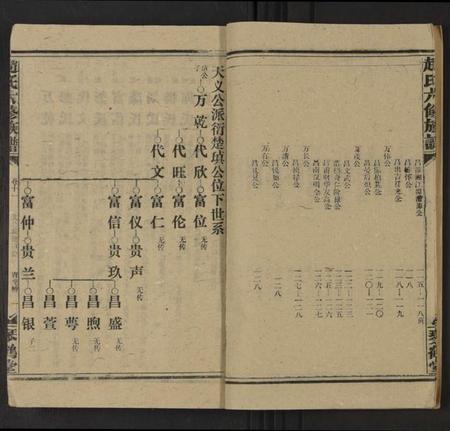 湖南赵氏族谱-赵氏六修族谱 [13卷及卷首5].pdf电子版插图4