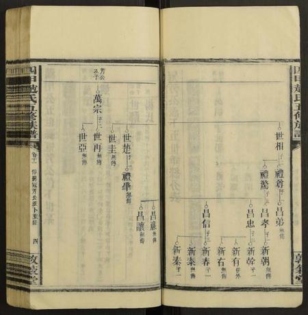 湖南赵氏族谱-四甲赵氏五修族谱 [33卷及卷首].pdf电子版插图4