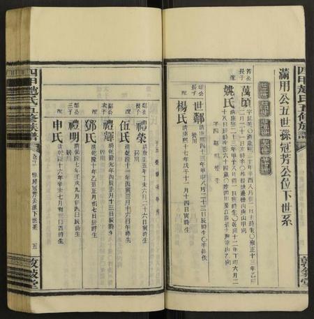 湖南赵氏族谱-四甲赵氏五修族谱 [33卷及卷首].pdf电子版插图5