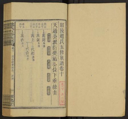 湖南赵氏族谱-赵氏五修族谱 [16卷,首8卷].pdf电子版插图1