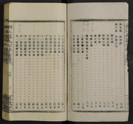 湖南赵氏族谱-桐江赵氏六修瑞章公房谱 [上下共2卷].pdf电子版插图2