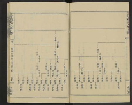 湖南赵氏族谱-赵氏六修家乘[21卷及首2卷附卷1].pdf电子版插图4