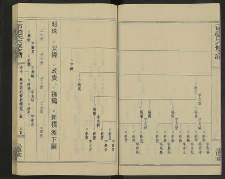 湖南赵氏族谱-赵氏六修家乘[21卷及首2卷附卷1].pdf电子版插图5