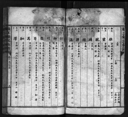 湖南锺氏族谱-横江锺氏族谱[5卷].pdf电子版插图3