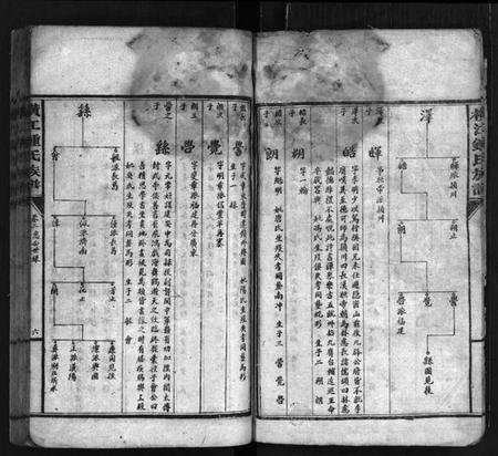 湖南锺氏族谱-横江锺氏族谱[5卷].pdf电子版插图4