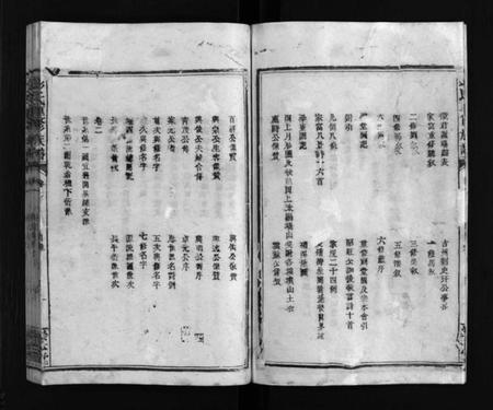 江西彭氏族谱-彭氏重修族谱 [6卷].pdf电子版插图4