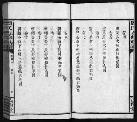 湖南周氏族谱-周氏五修族谱 [16卷,首3卷].pdf电子版插图5