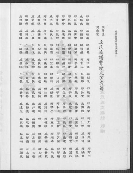 广东、福建丘氏族谱-闽粤台河南堂丘氏族谱.pdf电子版插图2