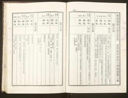 湖南周氏族谱-益阳板桥周氏七修族谱[册数不详].pdf电子版插图3