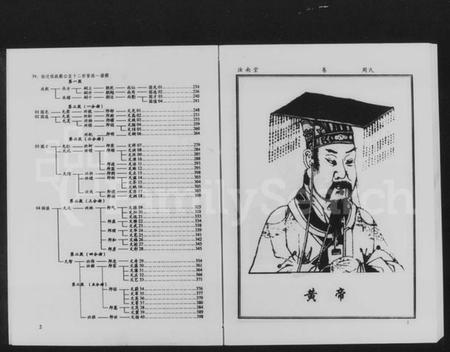 湖南周氏族谱-益阳苦竹湖周氏六修支谱.pdf电子版插图4 湖南周氏族谱-益阳苦竹湖周氏六修支谱.pdf电子版插图4