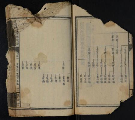 湖南周氏族谱-麻埠周氏五修族谱 [存11卷,首4卷].pdf电子版插图3