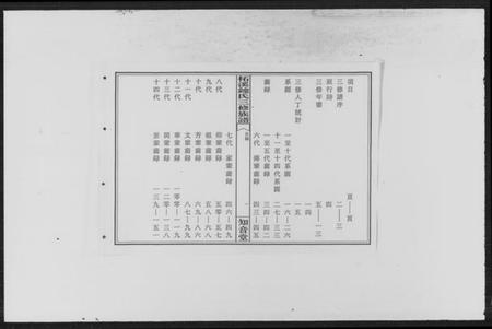 湖南锺氏族谱-柘溪锺氏三修族谱.pdf电子版插图3