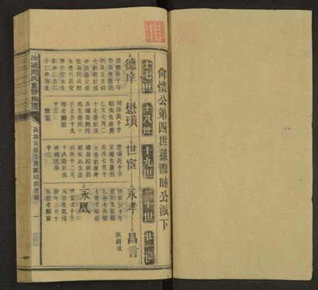 湖南周氏族谱-汝城周氏族谱[20册].pdf电子版插图1