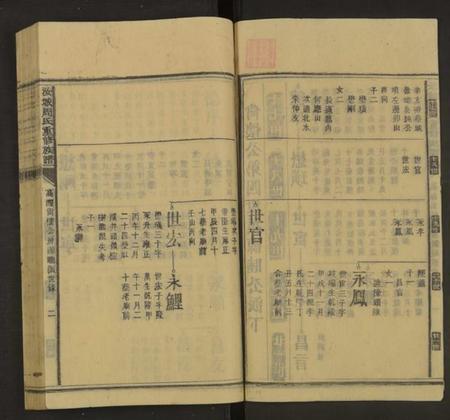 湖南周氏族谱-汝城周氏族谱[20册].pdf电子版插图2