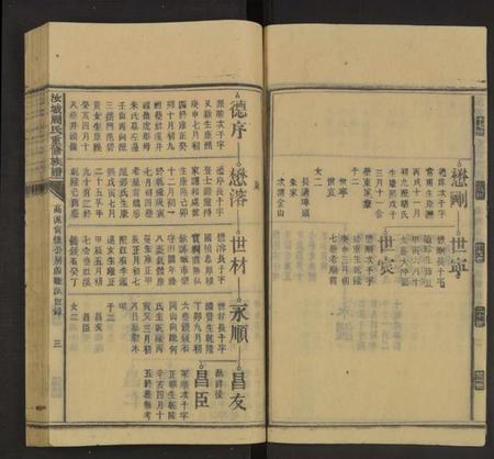 湖南周氏族谱-汝城周氏族谱[20册].pdf电子版插图3