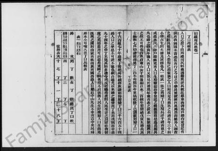 湖南周氏族谱-汩罗周氏族谱.pdf电子版插图2