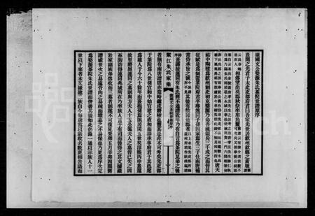 湖南朱氏族谱-紫江朱氏家乘 [5卷,附蠖园文存3卷].pdf电子版插图3