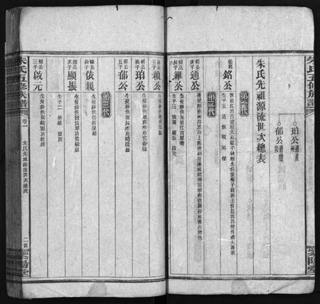 湖南朱氏族谱-银录朱氏五修族谱 [16卷,首末各1卷].pdf电子版插图3