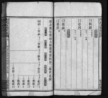 湖南朱氏族谱-银录朱氏五修族谱 [16卷,首末各1卷].pdf电子版插图4