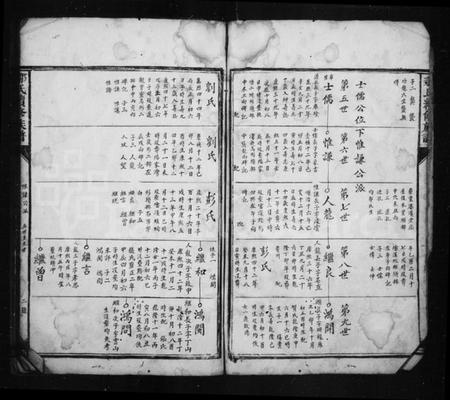 湖南邹氏族谱-邹氏惟谦公派支谱.pdf电子版插图4