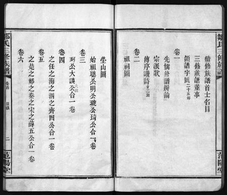 湖南邹氏族谱-邹氏族谱 [7卷,首1卷].pdf电子版插图2