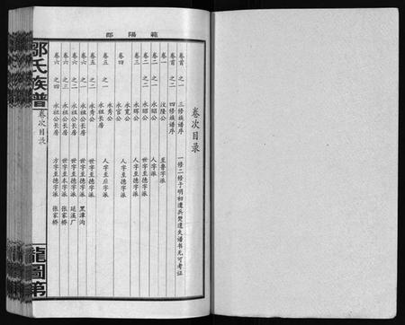 湖南邹氏族谱-邹氏族谱 [残卷].pdf电子版插图2