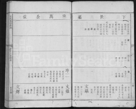 江西史氏族谱-史氏重修族谱 [不分卷].pdf电子版插图2