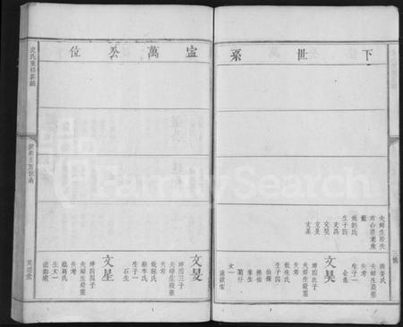 江西史氏族谱-史氏重修族谱 [不分卷].pdf电子版插图4