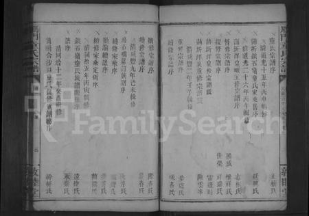 江西童氏族谱-鴈门童氏宗谱 [28卷].pdf电子版插图4