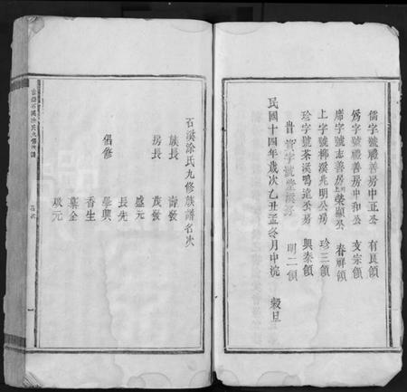 江西涂氏族谱-吉丰石溪涂氏九修族谱 [不分卷].pdf电子版插图3