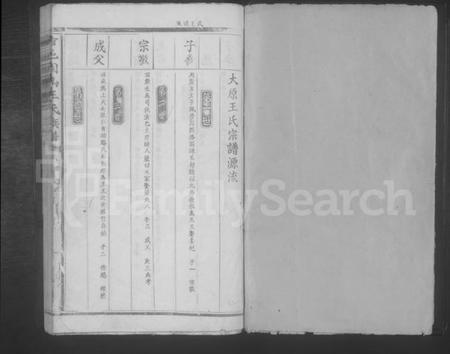 江西王氏族谱-吉邑固山王氏族谱.pdf电子版插图1 江西王氏族谱-吉邑固山王氏族谱.pdf电子版插图1