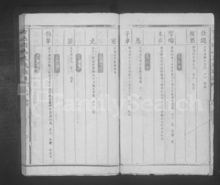 江西王氏族谱-吉邑固山王氏族谱.pdf电子版插图2 江西王氏族谱-吉邑固山王氏族谱.pdf电子版插图2