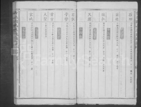 江西王氏族谱-吉邑固山王氏族谱.pdf电子版插图3 江西王氏族谱-吉邑固山王氏族谱.pdf电子版插图3