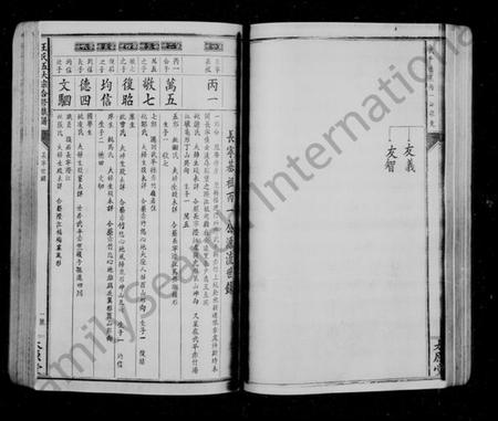 江西王氏族谱-王氏族谱.pdf电子版插图5 江西王氏族谱-王氏族谱.pdf电子版插图5