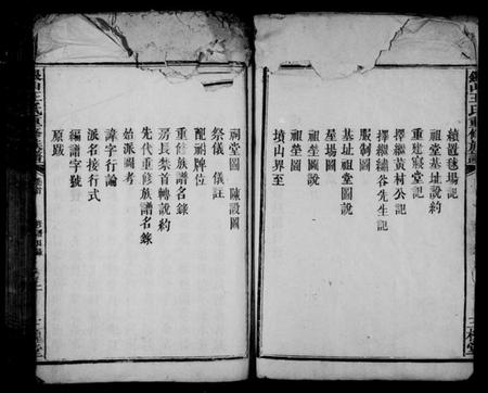 江西王氏族谱-银山王氏重修族谱.pdf电子版插图3 江西王氏族谱-银山王氏重修族谱.pdf电子版插图3