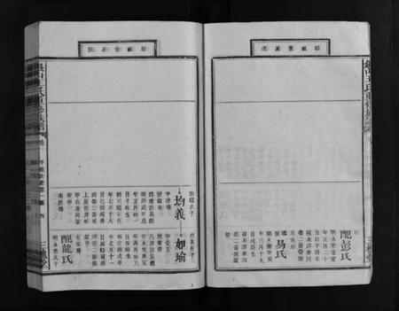 江西王氏族谱-银山王氏重修族谱 [总卷数不详].pdf电子版插图5