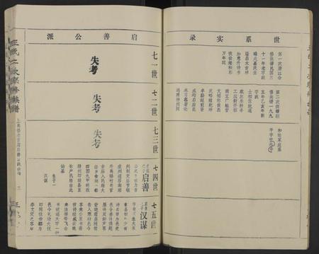 江西王氏族谱-王氏二次联修族谱[不分卷].pdf电子版插图3