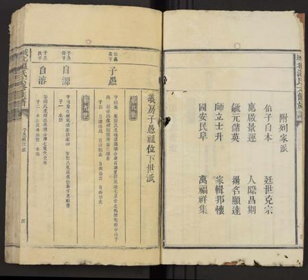 江西温氏族谱-城北太原温氏六修族谱[不分卷].pdf电子版插图4