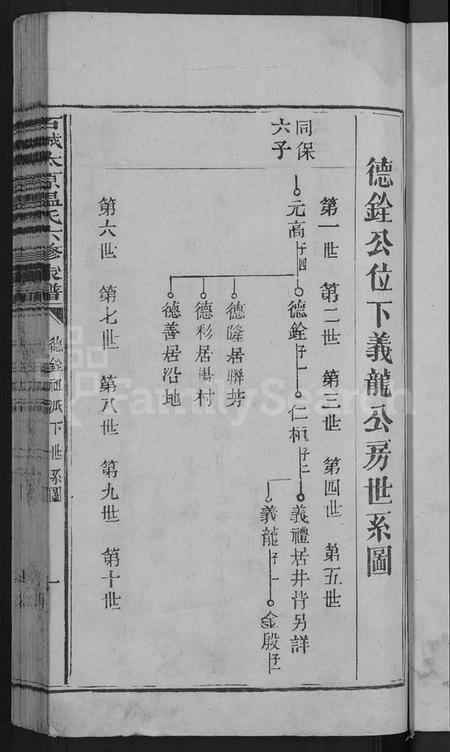 江西温氏族谱-石城太原温氏六修家谱 [10卷,首2卷].pdf电子版插图3