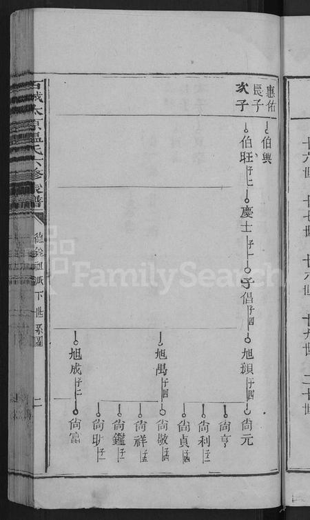 江西温氏族谱-石城太原温氏六修家谱 [10卷,首2卷].pdf电子版插图5