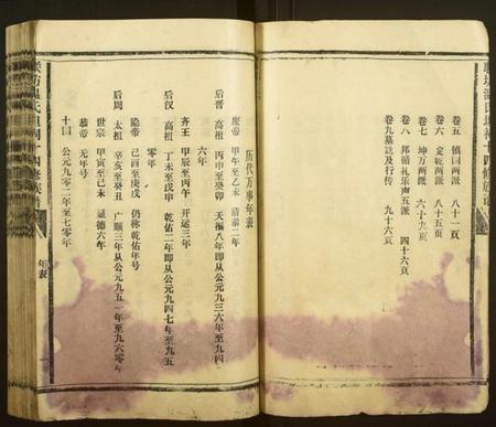 江西温氏族谱-联坊温氏坦祠十四修族谱[9卷,含卷首].pdf电子版插图4