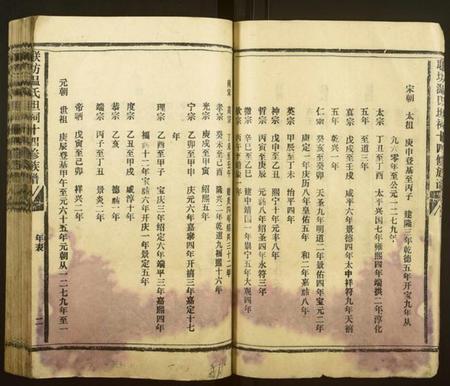 江西温氏族谱-联坊温氏坦祠十四修族谱[9卷,含卷首].pdf电子版插图5