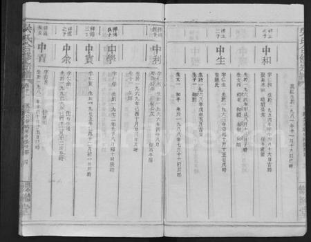 江西吴氏族谱-吴氏合修宗谱 [10卷,首末各1卷].pdf电子版插图4