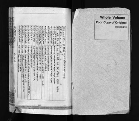 江西吴氏族谱-吴氏宗谱 [26卷含卷首].pdf电子版插图2