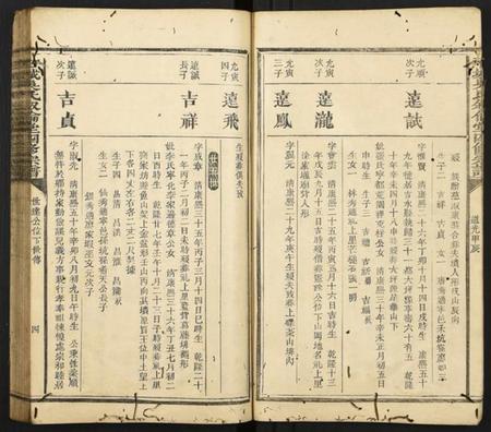 江西吴氏族谱-石城吴氏叙伦堂四修宗谱 [残卷].pdf电子版插图4