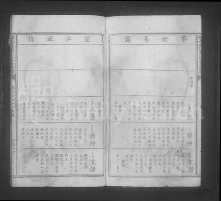 江西萧氏族谱-赣邑芳溪萧氏五修族谱 [残卷].pdf电子版插图4